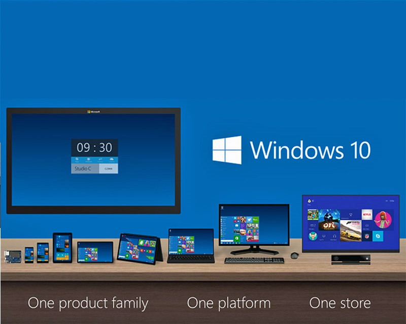 Microsoft-Windows-10-One-Platform