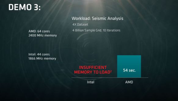 AMD-Naples-Server-CPU-2
