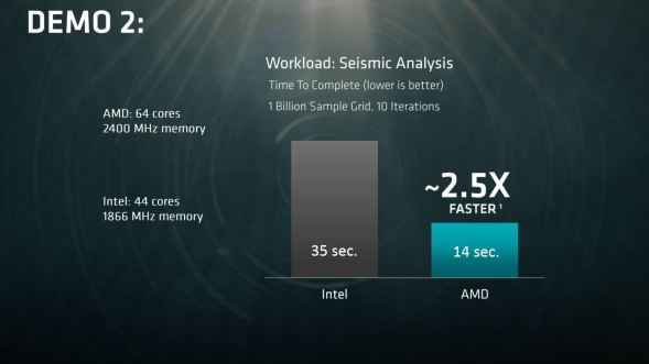 AMD-Naples-Server-CPU-3