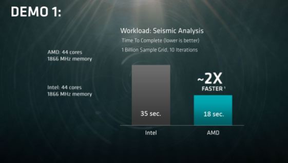 AMD-Naples-Server-CPU-4
