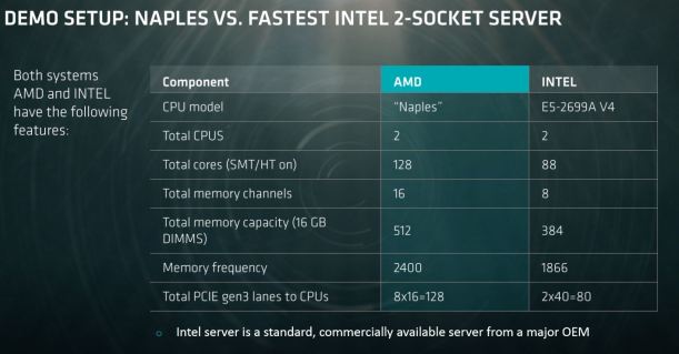 AMD-Naples-Server-CPU-5