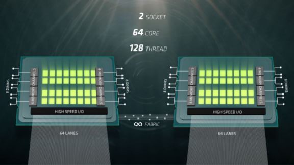 AMD-Naples-Server-CPU-7